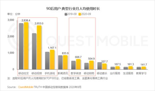 快抖頭搶食騰訊系，華為份額漸增 中國(guó)移動(dòng)互聯(lián)網(wǎng)秋季大報(bào)告解析