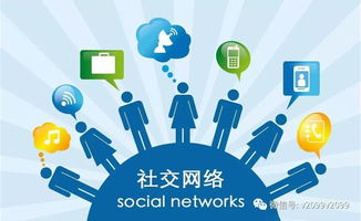 移動互聯時代 以社交思維驅動傳統企業轉型