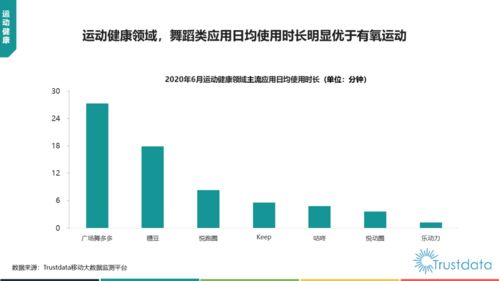 移動互聯(lián)網(wǎng)全面觸達 2020年上半年中國電商服務(wù)與行業(yè)發(fā)展洞察